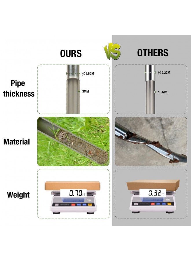 HiHydro HiHydro Soil Probe 12 Inch Stainless Steel with 2 Pcs Sample Bags, T-Handle Soil Test Kits Soil Probes for Soil Sampling Plant Care Garden Lawn Farm  - Image 2