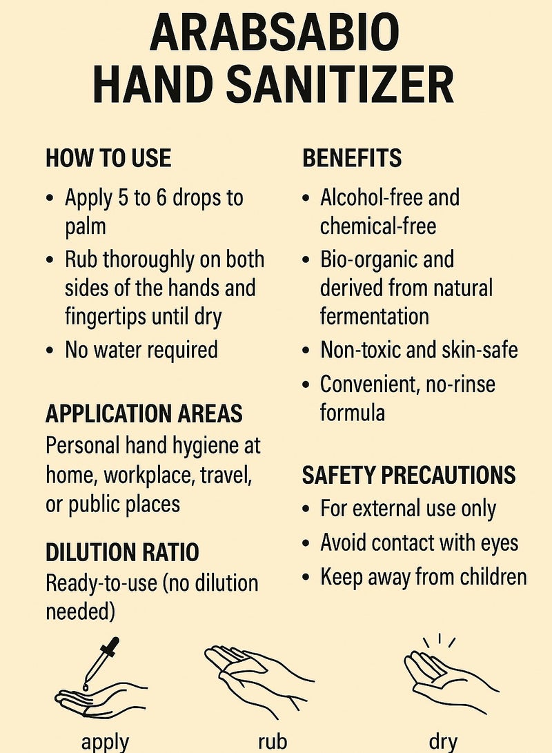 Arabsabio BIO-Organic, Environmentally Safe, Enzyme-Based, Hand Sanitizer 250ml - Image 2