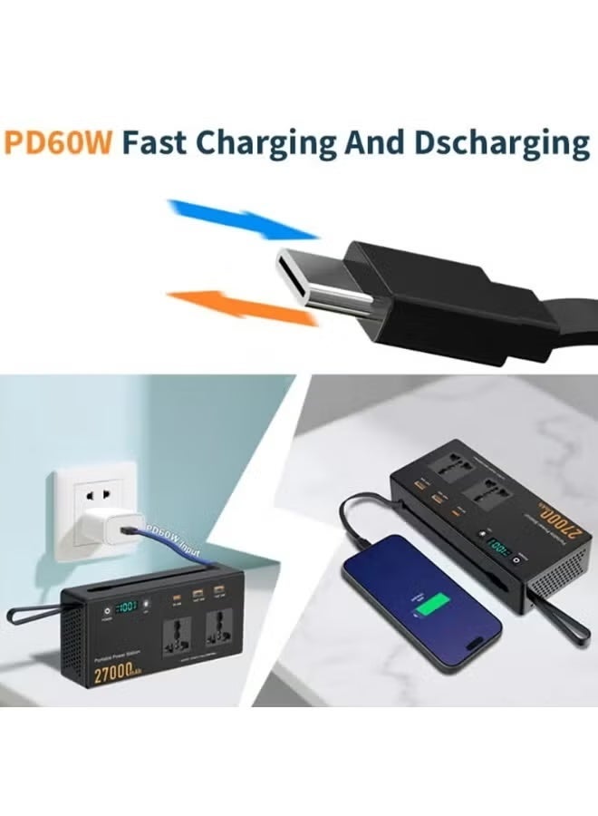 Blue 150W Mini Portable Power Station 27000mAh with AC Outlet, 60W USB-C Fast Charging, Compact Emergency Backup Battery for Laptop, Phone, Travel, Camping & Home Power Backup - Image 2