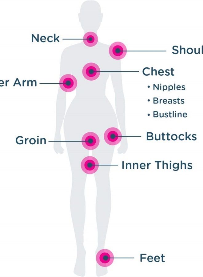 BodyGlide Body Glide For Her Anti Chafe Balm1.5oz: anti chafing stick with added emollients. Prevent rubbing leading to chafing, raw skin, and irritation. Use for arm, chest, bra, butt, groin, and thigh chafing - Image 2