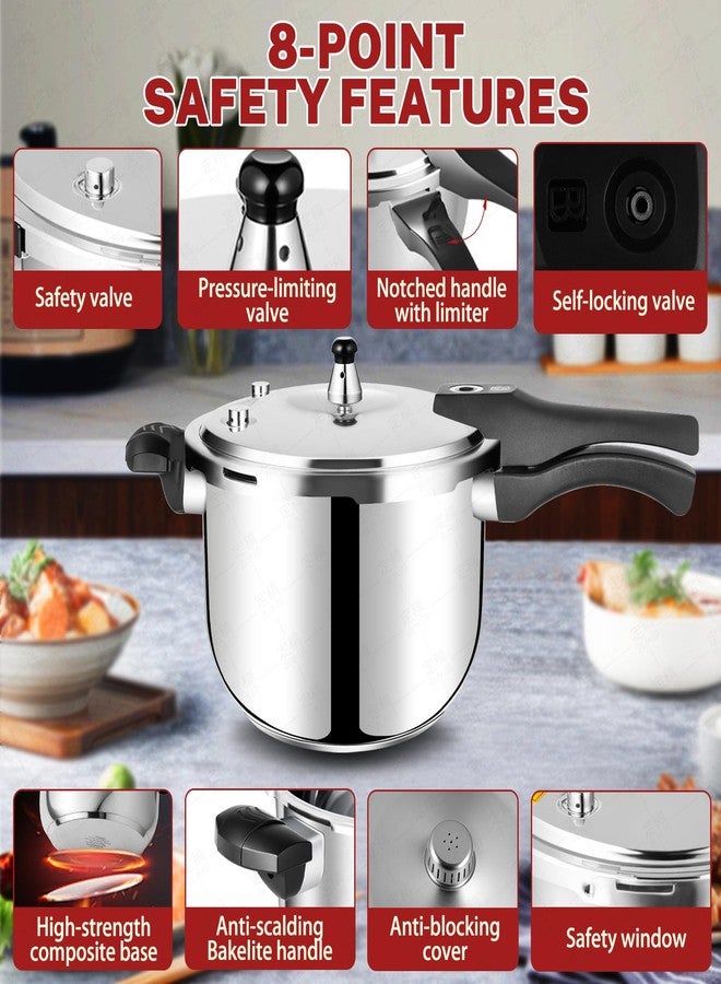 deeluban 4 Quart Stainless Steel Pressure Cooker, Deeluban All Stovetops Induction Compatible Thickened Pressure Cooker with Spring Valve Safeguard Devices for Home and Commercial Use - Image 3