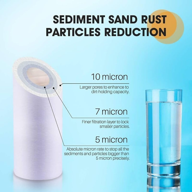 3 Stage Water Filter Cartridge Set for Essence Series Reverse Osmosis System - Image 4