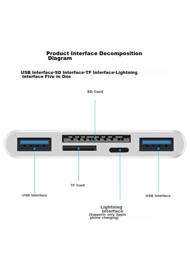 Linkstone Liantuo Multi-function Card Reader Compatible With Phones, Computers, Cameras, Sd Cards, High-speed Tf Cards For Huawei, Apple Ipad Tablets, Universal Tf Card Reader - Image 4