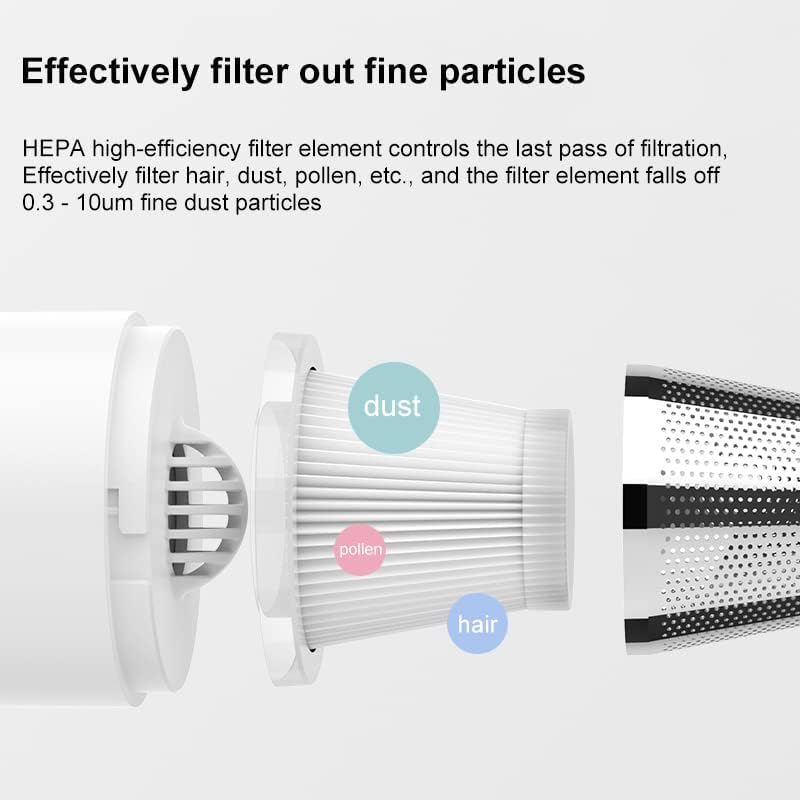 Haran Portable Car Vacuum Cleaner with Powerful Motor Dura Clean with Stainless Steel HEPA Filtration Lightweight Compact Durable Body - Image 4