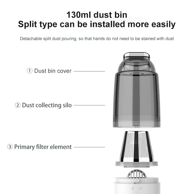 Haran Portable Car Vacuum Cleaner with Powerful Motor Dura Clean with Stainless Steel HEPA Filtration Lightweight Compact Durable Body - Image 5
