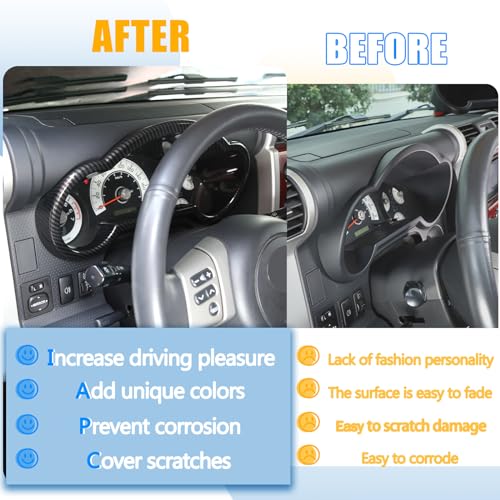 LLKUANG Car ABS Center Console Dial Dash Board Decorative Frame Fit for Toyota FJ Cruiser 2007-2021 Dashboard Panel Trim Cover Accessories (ABS Carbon fiber) - Image 2