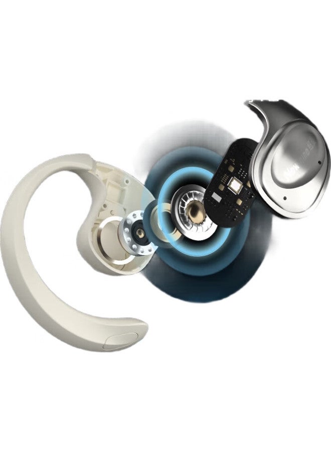 Newmine Q2 Bluetooth Earphones, Over-Ear, True Wireless, Bone Conduction, Open Concept, Not In-Ear, Clip-On, For Running And Cycling, High-End, Long Battery Life, Sports Earphones, Compatible With Apple, Xiaomi, Huawei, White - Image 1