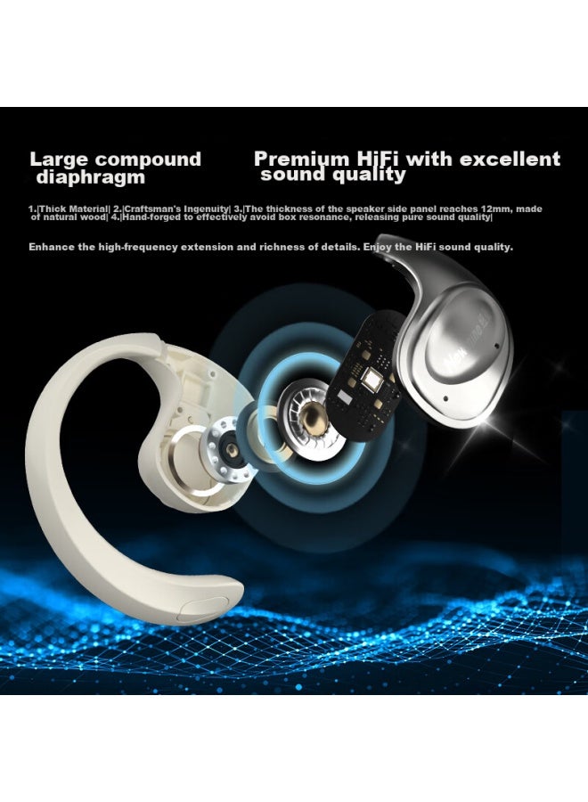 Newmine Newman Q2 Bluetooth Earphones, Over-ear, True Wireless, Bone Conduction, Open Concept, Not In-ear, Clip-on, For Running And Cycling, High-end, Long Battery Life, Sports Earphones, Compatible With Apple, Xiaomi, Huawei, White - Image 1