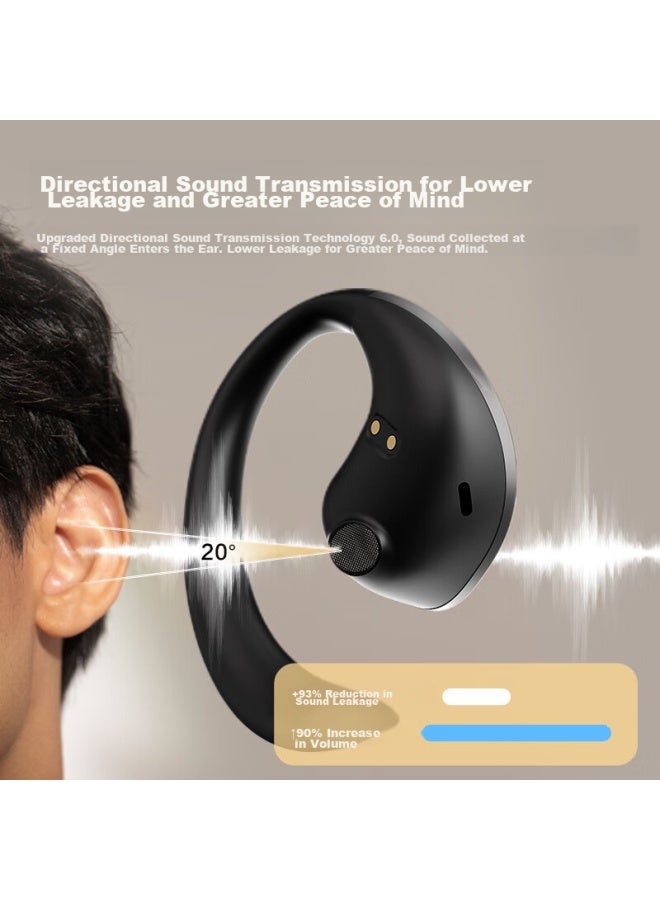 Newmine Newman Q2 Bluetooth Earphones, Over-ear, True Wireless, Bone Conduction, Open Concept, Not In-ear, Clip-on, For Running And Cycling, High-end, Long Battery Life, Sports Earphones, Compatible With Apple, Xiaomi, Huawei, White - Image 3