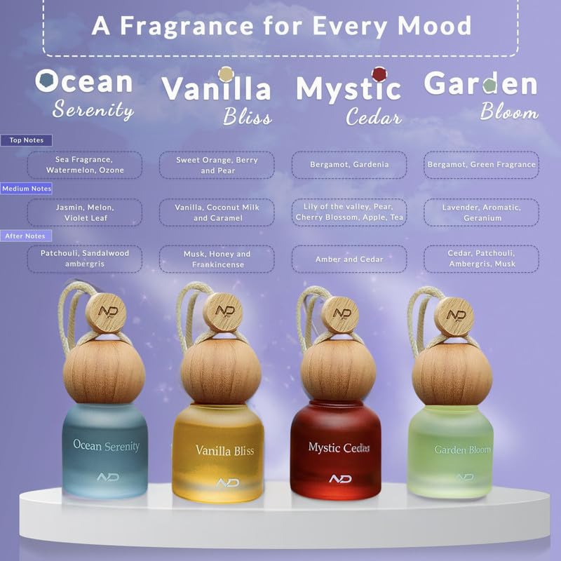 NEODRIFT 'NeoBliss' (Set of 1) | (Ocean Serenity) Car Hanging Diffuser Car Perfume & Air Freshener in Glass Bottle with Wooden Lid and Long Lasting Scent - 10ml - Image 4