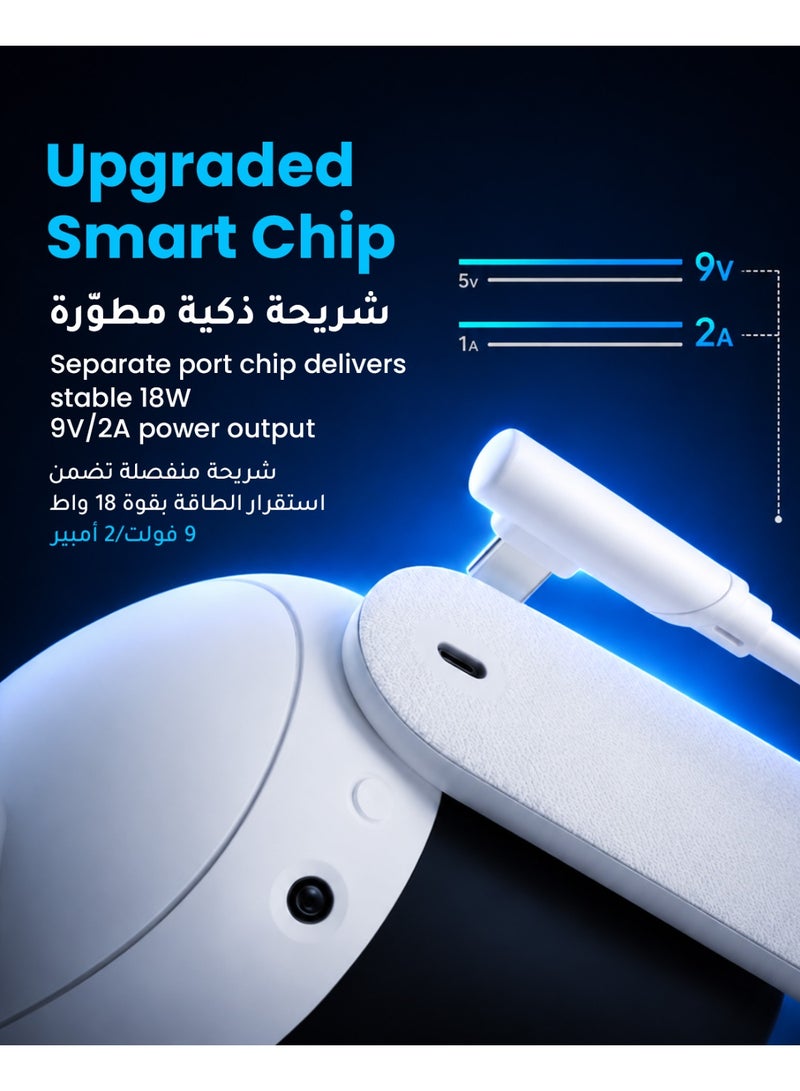 Syntech Link Cable (5m) with Charging Compatible with Oculus/Meta Quest 3S/3, Quest2, Pico4 Accessories, USB 3.0 Link Cable with Extra Charging Port, for PC/SteamVR and Extended Gameplay White - Image 4