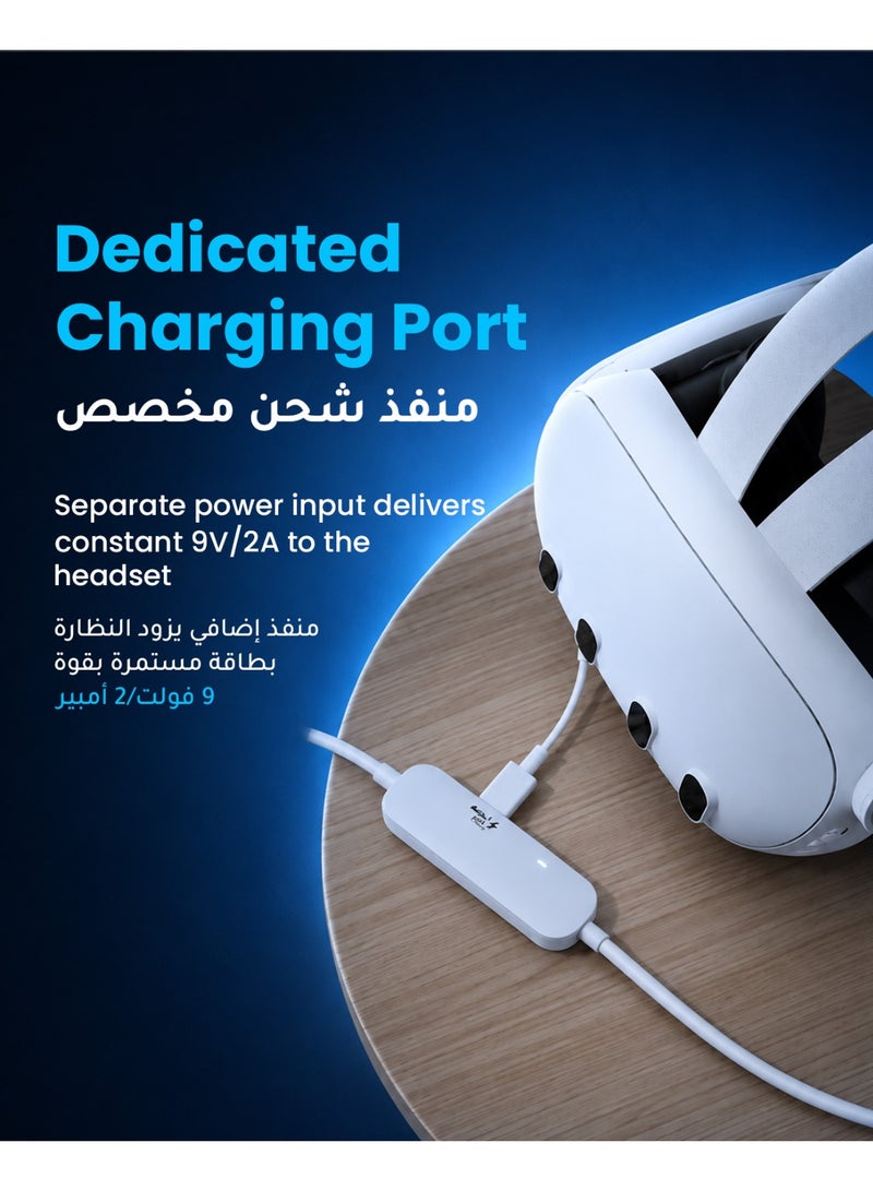 Syntech Link Cable (5m) with Charging Compatible with Oculus/Meta Quest 3S/3, Quest2, Pico4 Accessories, USB 3.0 Link Cable with Extra Charging Port, for PC/SteamVR and Extended Gameplay White - Image 2