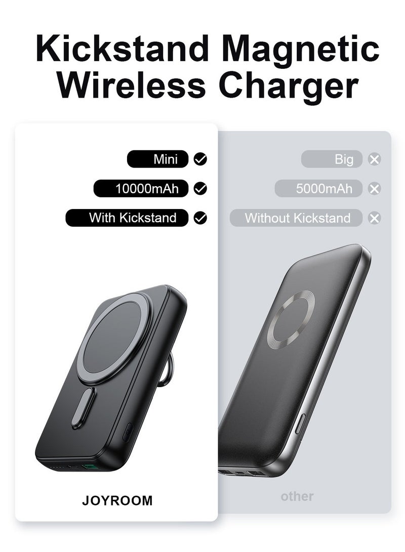 JOYROOM JR-W050 20W Power Bank 10000mAh with Ring Holder  - Image 2