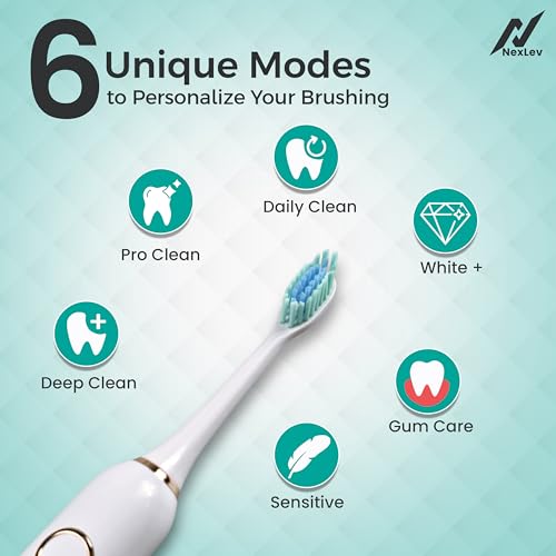 Nexlev Rechargeable Electric Toothbrush| 120 Days Life | 35K strokes/min| Type C| 6 Modes for Daily Use| 2 Min timer with 30sec Quadpacer | 4 Brushheads| IPX7 Waterproof| For Men & Women | ETC-07 White - Image 4