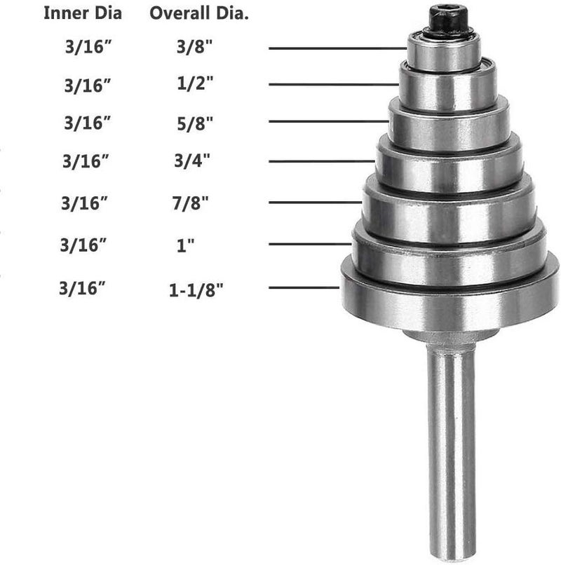 Eyech 7PC Metal Bearings Replacement Kit Deep Groove Ball Bearing Accessory Bit for Router Bit Inner Dia 316  Overall Dia 38 12 58 34 78 1 118 - Image 2