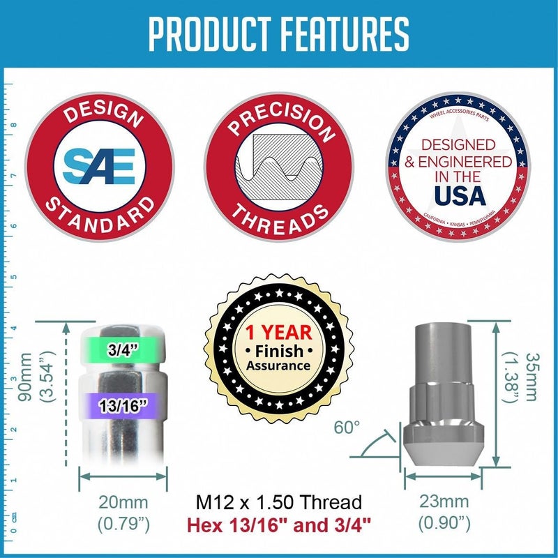 Coyote Premium Wheel Locks Set - Image 4