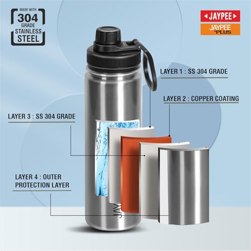 Jaypee Plus Hylux ISI Certified Vaccum Insulated Thermosteel 550 ml Water Bottle 24 Hours Hot and Cold Double Walled Anti Skid Rustproof Leakproof Bottle for Office, School, Gym, Trekking,SS Finish - Image 4