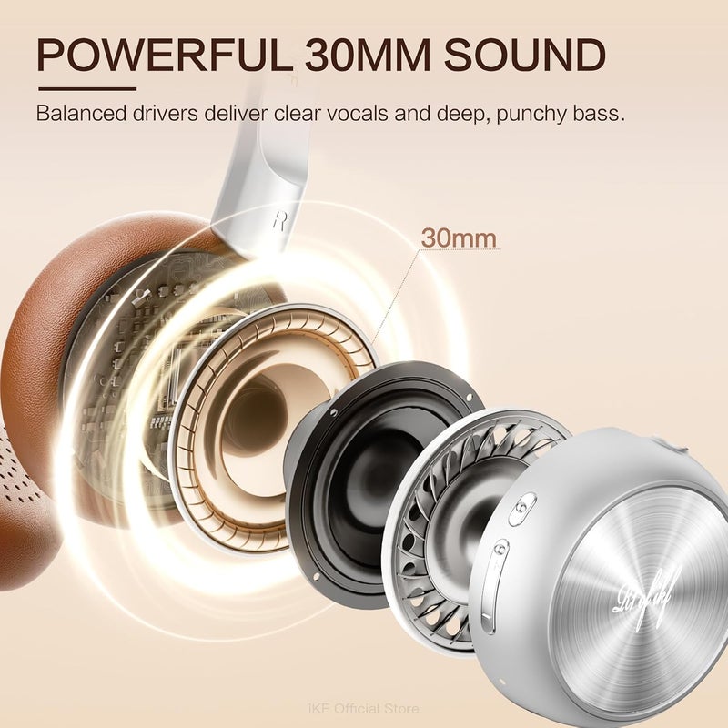 iKF R1 Wireless Bluetooth Headphones, Retro Classic Lightweight Headset, Builti-in Mic, 60H Playback, Dual Device Connectivity, Low Latency, App Customization,Throwback 80s 90s,OOTD, Brown - Image 4