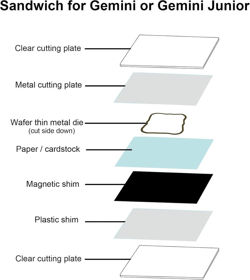 CraftFIRST 6 x 8.9 Metal Cutting Plates Die Cutting Accessaries 1PK - Image 5