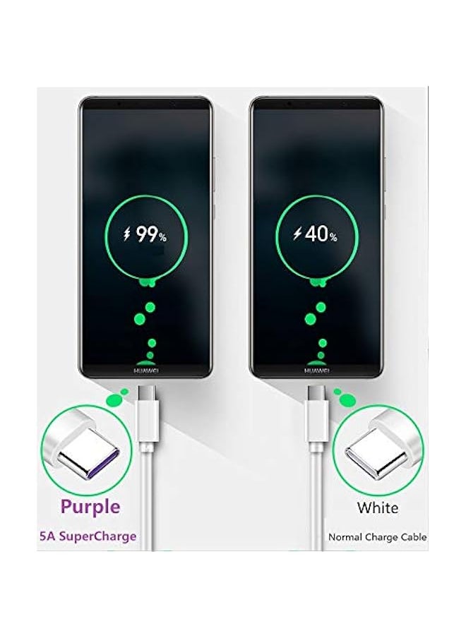 Generic - 5A Supercharge Cable Replacement for Huawei P30 P20 Pro Super Charging USB Type C Cable, 3.3FT Super Fast Charge Type-C Cable for Huawei P20 Pro, Mate 20 Pro, Mate 10 Pro, P10 Plus, Mate 20 (2 Packs) - Image 1