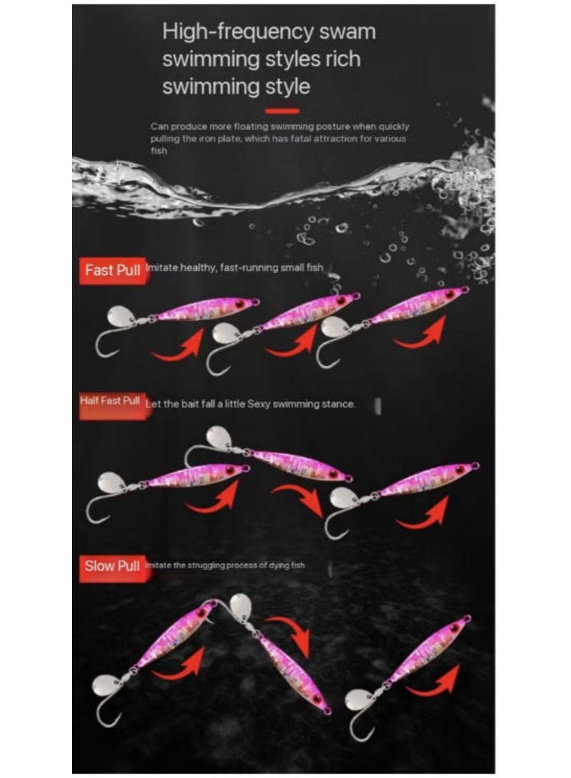 jingpin Hot Catch Model | Little Fatty 20g Fast-Sinking Metal Jig Lure - Blue-Pink Laser Glow-in-the-Dark UV Artificial Bait with Spinner Blade Hook, Specialized for Saltwater Fishing, Shore Cast Long-Distance Fishing Tackle, 5-Pack - Image 5