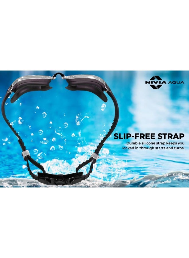 Nivia Viper 2.0 Swimming Goggles For Adults, Anti Fog Goggles for Men, Polycarbonate Smoke Glass, Silicon Strap, UV Protection, Comfort Fit, Training Swim Goggles For Men & Women - Black (Clear) - Image 5