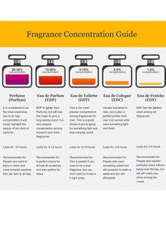 أرماند باسي عطر ريد 100ملليلتر  - Image 3