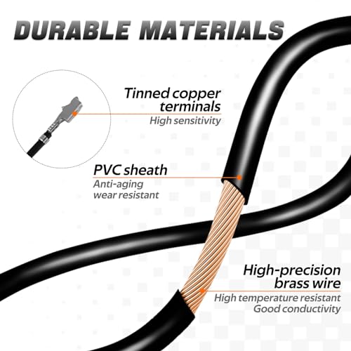 HIMARKLIF Blower Motor Resistor Connector Wire Harness Pigtail, AC Fan Blower Wire Assembly Compatible with 2010-2015 Ford Fusion, Lincoln MKZ Mercury Milan Replace# WPT1285, 645-512 - Image 2