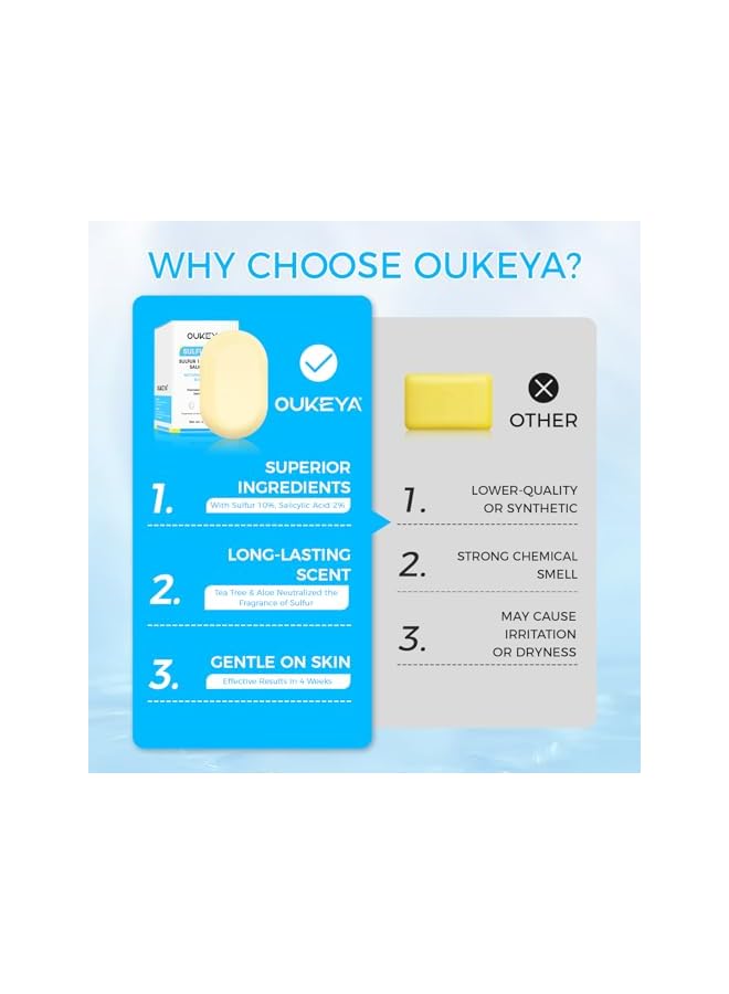 OUKEYA Sulfur Soap for Face Acne Treatment with Sulfur 10%, Salicylic Acid 2%, Goat Milk, Tea Tree, Hia Acid,Pharmaceutical Grade Dermatologists - Image 5