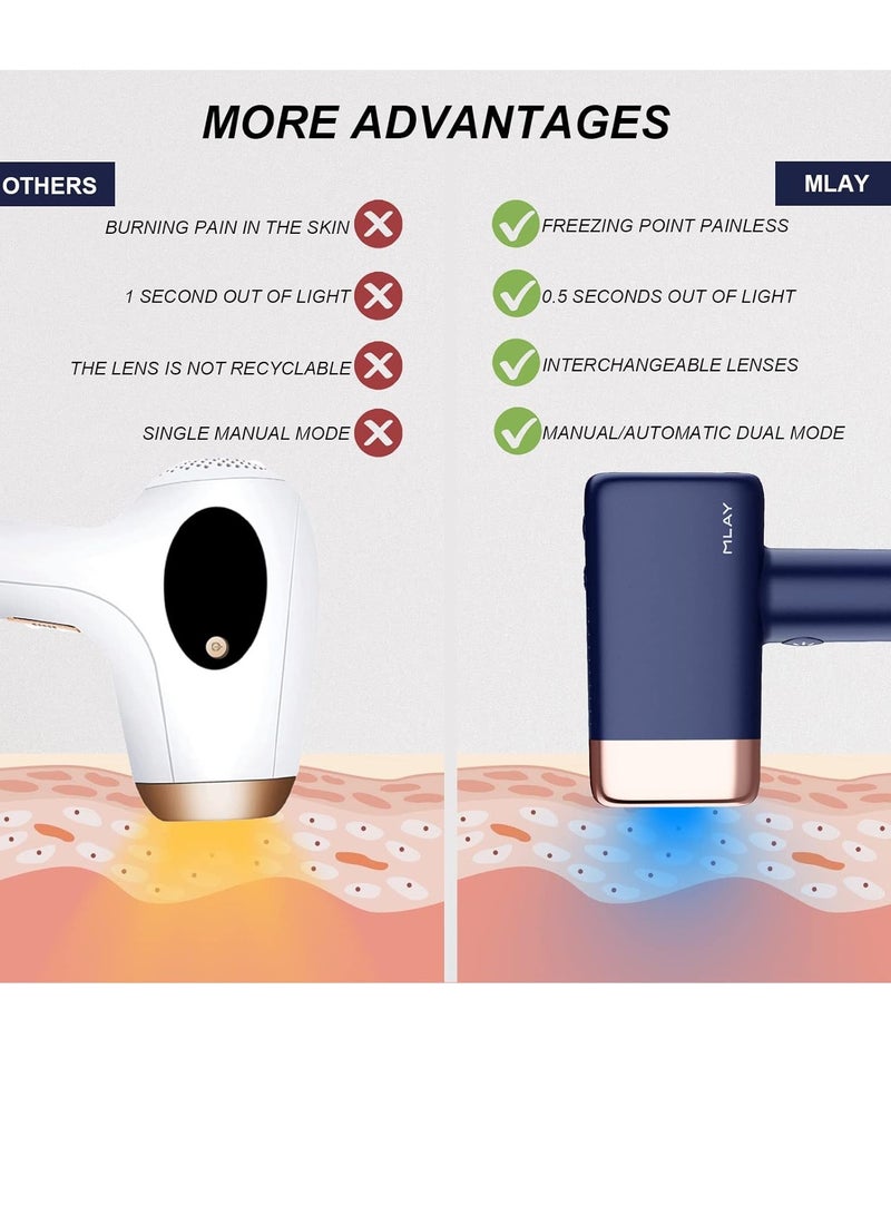 T14 IPL Ice Compress Hair Removal Device With Bikini Lense Dark Blue