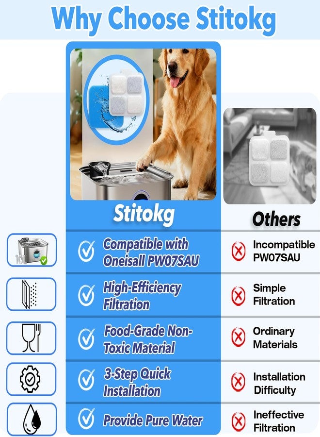 Stitokg 12-Pack Dog Water Fountain Filter Compatible with Oneisall PW07SAU 10L/2.64Gal，12 Filters, 12 Pre-Filters & 12 Pump Sponges - High-Performance Multilayer Filtration，Clean & Safe Drinking Water for Dog - Image 5