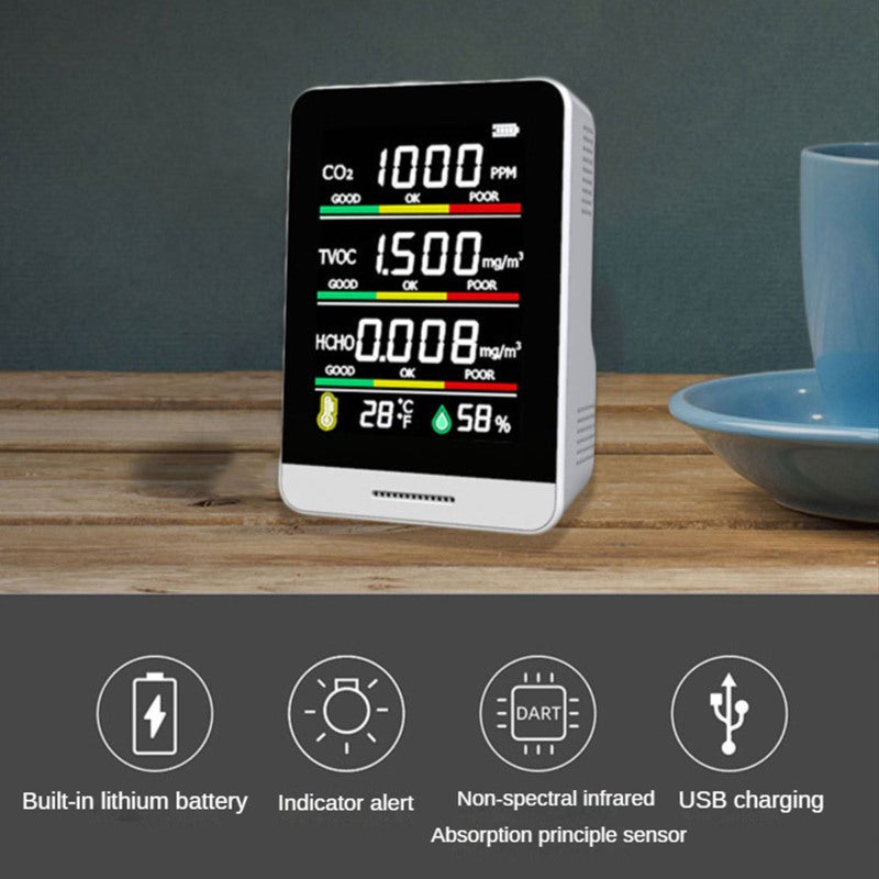 Carbon Dioxide Detector: 5-In-1 Multifunctional, 3.5*2.75*1.38Inch Black - Alarm Mode, Rechargeable Battery Portable Air Monitor for Home, Office, Agricultural Greenhouse - Image 2