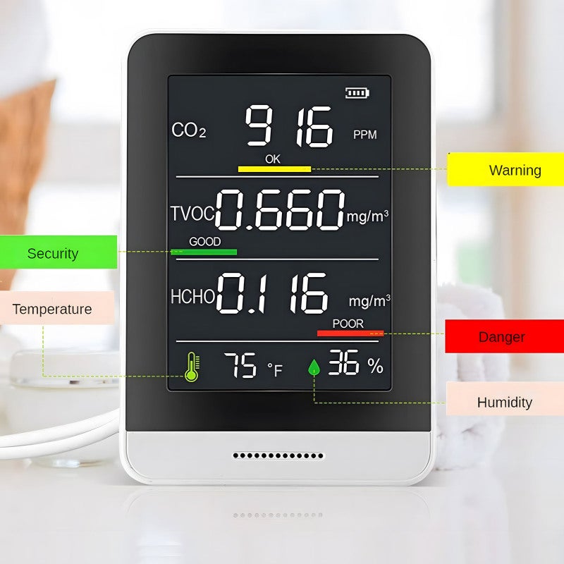Carbon Dioxide Detector: 5-In-1 Multifunctional, 3.5*2.75*1.38Inch Black - Alarm Mode, Rechargeable Battery Portable Air Monitor for Home, Office, Agricultural Greenhouse - Image 1