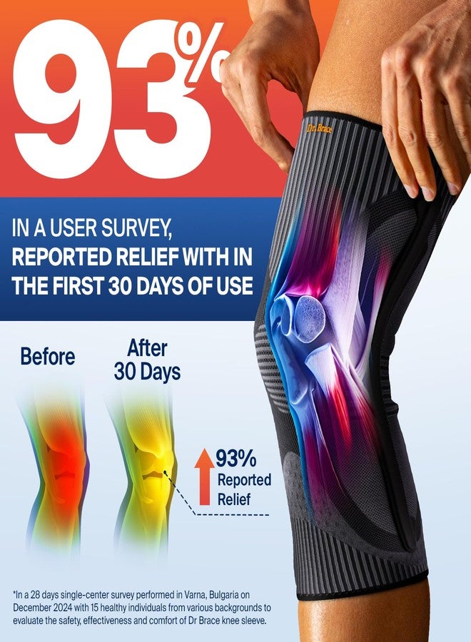 DR. BRACE ELITE Knee Brace with Size Stabilizer (2 Pack) Knee Brace for Women & Men, Workout, Sports, Daily Knee Compression Sleeve for Maximum Knee Pain Support & Fast Recovery (Pluto, Medium) - Image 2