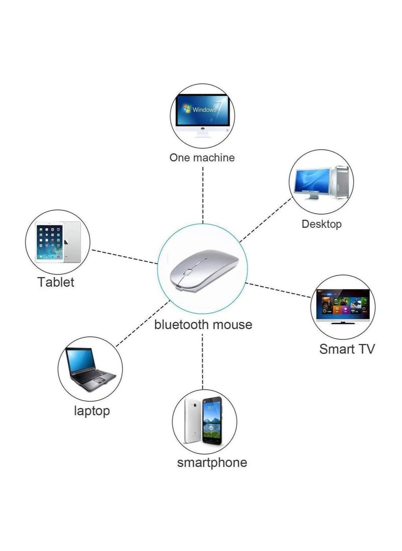 Yesido - Wireless Mouse Portable Mobile Optical Mice Mute Silent Click Mini Noiseless Mice with USB Receiver for Notebook, PC, Laptop, Computer, Macbook - Image 1