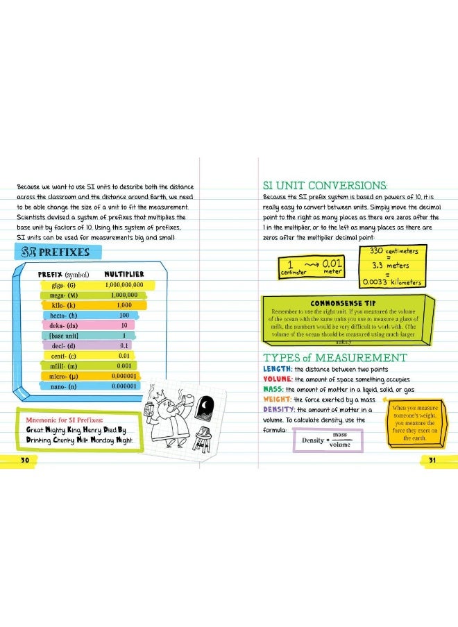 null - Workman Everything You Need To Ace Science In One Big Fat Notebook: The Complete Middle School Study Guide - Image 1