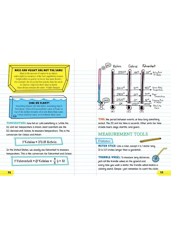 null - Workman Everything You Need To Ace Science In One Big Fat Notebook: The Complete Middle School Study Guide - Image 1