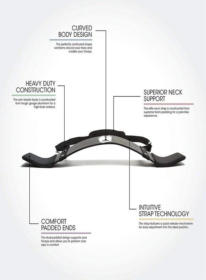 Firefly Heavy Duty Arm Blaster for Gym Bicep Belt with Padded Straps - Image 3