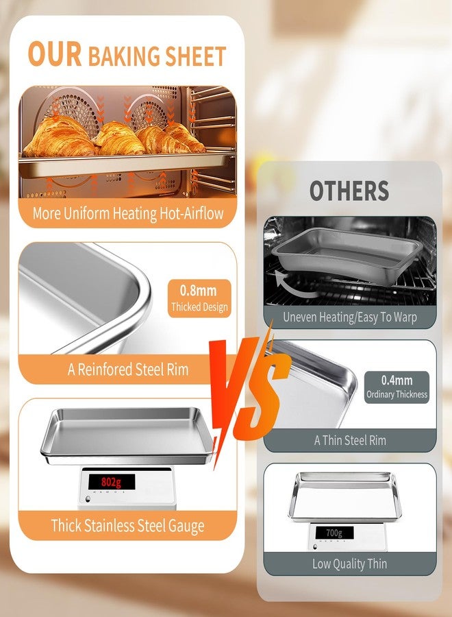 Fondpen Baking Sheet Set of 2, Stainless Steel Cookie Sheets Baking Sheet Pan, 16 x 12 Inch Thicker and Firmer Baking Pans Set, Non-stick, Non toxic & Heavy Duty & Easy Clean,Dishwasher Safe - Image 3