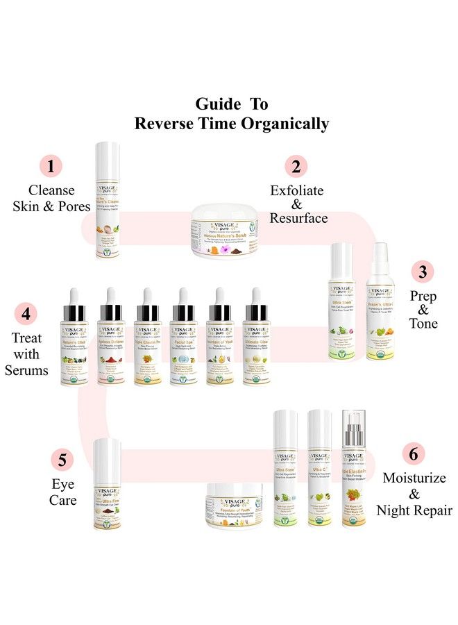 Visage Pure Triple Elastin Pro Skin Firming Elastin Boost Moisturizer Contains Gcgs That Increases The Skin Elastin And Elasticity Usda Organic Physician Formulated Research Supported.  - Image 5