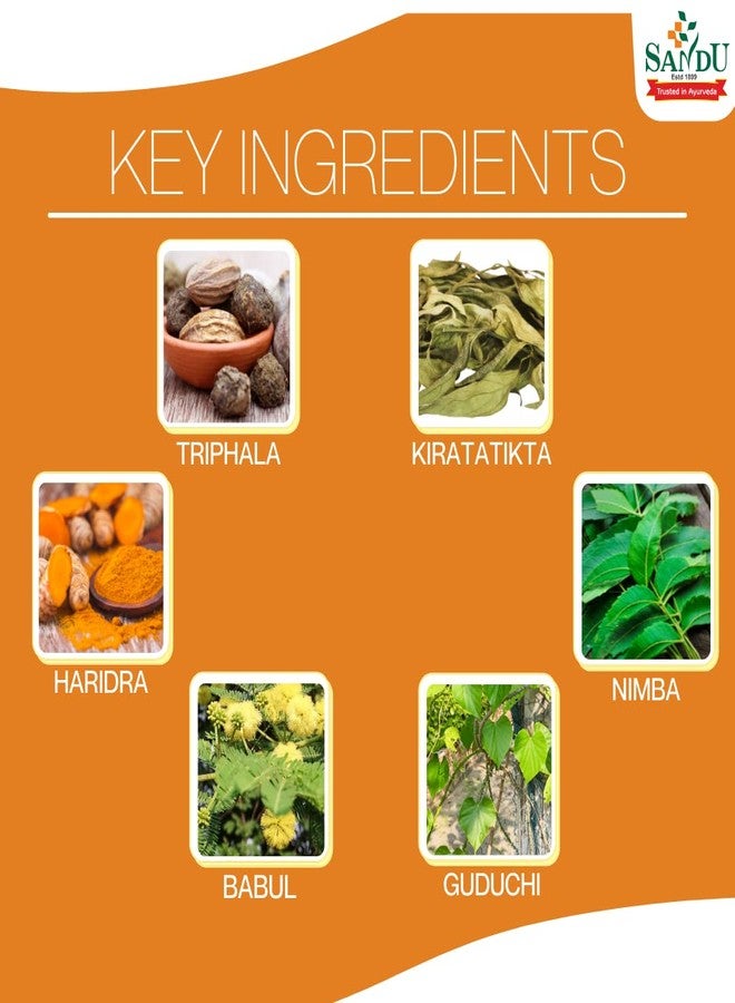Sandu Pharmaceuticals Ltd Pathyadi Kadha | For various Headaches and Migraine (200 ml) - Image 3
