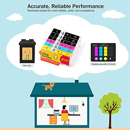 Cartlee 6 Compatible Ink Cartridge Replacement for PGI-280XXL CLI-281XXL 280 XXL 281XXL for Canon Pixma TS8100 TS8120 TS8200 TS8222 TS8220 TS8300 TS8320 TS9100 TS8322 TS9120 Printers - Image 5