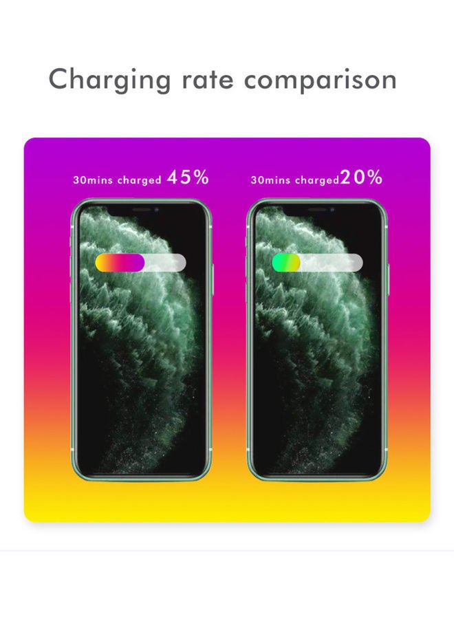 نيبمينينت M-3 20W Dual Output Quick Charging Power Adapter White - Image 4