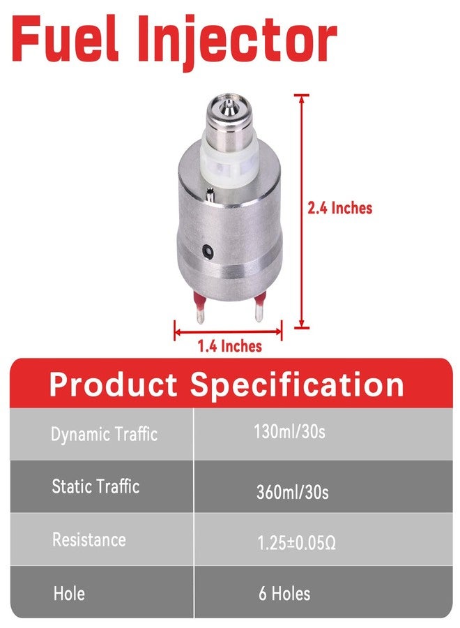 RLP Fuel Injectors Set of 2 Compatible with Buick Roadmaster Cadillac Brougham Blazer Suburban Tahoe GMC Yukon Isuzu Oldsmobile V8 5.7L Replace# 17111864 17112494 - Image 5