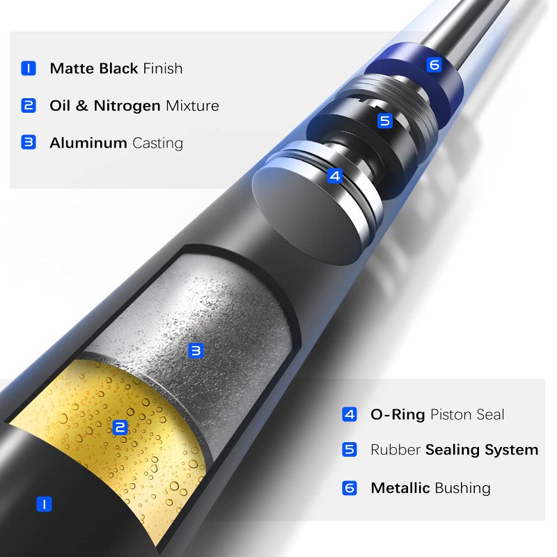 YHTAUTO Rear Tailgate Liftgate Lift Support Struts Gas Springs Replacement for 2008-2016 Chrysler Town & Country, 2008-2017 Dodge Grand Caravan, 2012-2015 Ram C/V with Power Lift Gate - Image 3