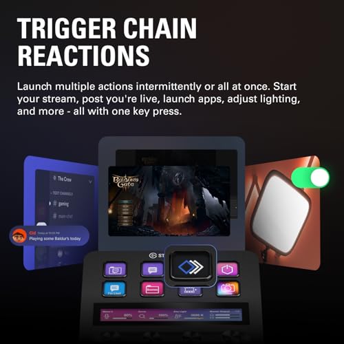 Elgato Stream Deck +, Audio Mixer, Production Console and Studio Controller and for Content Creators, Streaming, Gaming, with customisable touch strip dials and LCD keys, works with Mac and PC - Image 5