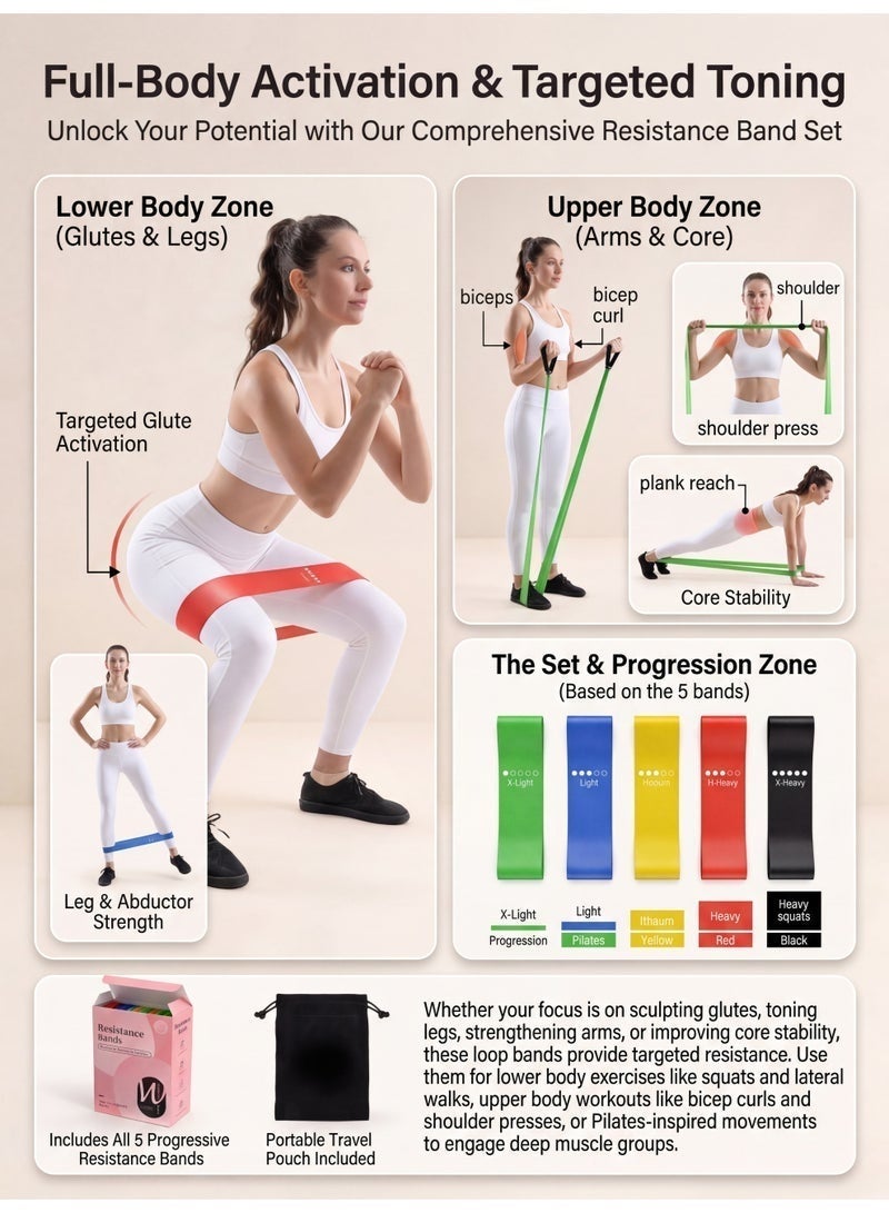 SahlTech Resistance Bands Set, 5PCS Assorted Resistance Levels Strength Training Exercise Loop Bands, Stretch Workout Bands for Gym Fitness Yoga, Arms, Legs & Hips - Image 5