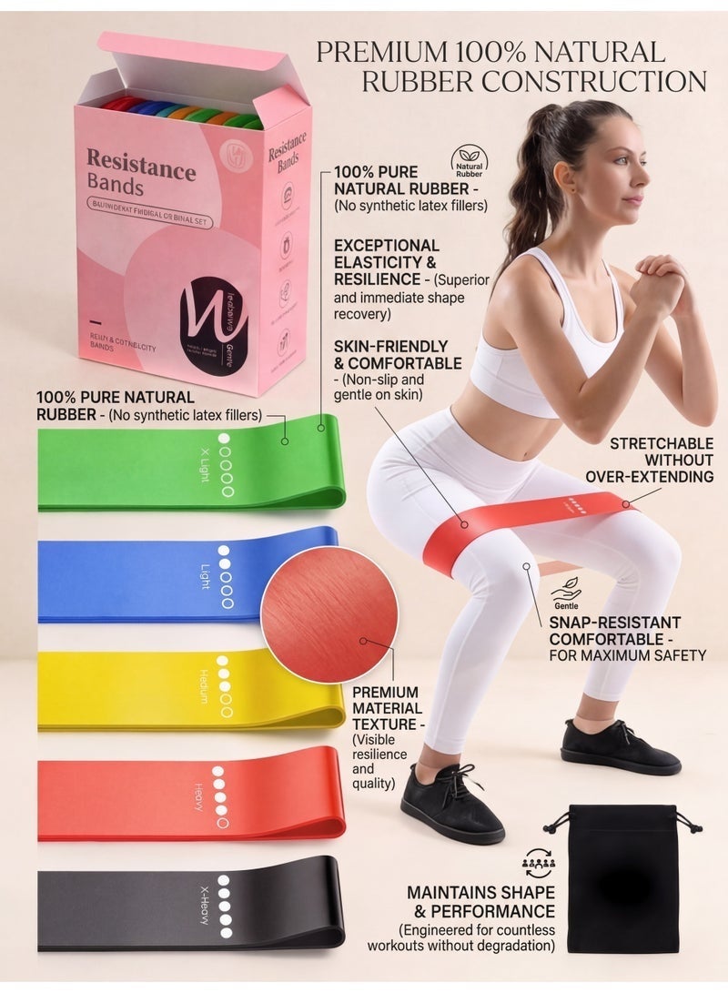 SahlTech Resistance Bands Set, 5PCS Assorted Resistance Levels Strength Training Exercise Loop Bands, Stretch Workout Bands for Gym Fitness Yoga, Arms, Legs & Hips - Image 4