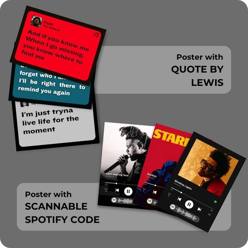 auraposter Paper The Weeknd Poster (Set of 40) | The Weeknd Mini Posters (15 x10 cm) | Mini Posters of The Weeknd's songs for Wall, Bedroom, Living room | Glue Dots Included - Image 5
