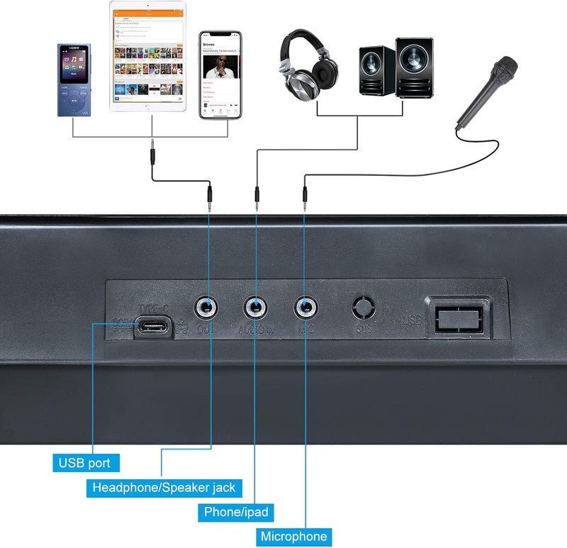 Hricane 61 Keys Piano Keyboard with Microphone Piano Note Sticker Power Supply Music Stand Electronic Digital Keyboard Gift for Beginners Boys Girls Lovers Girlfriend Friends - Image 2
